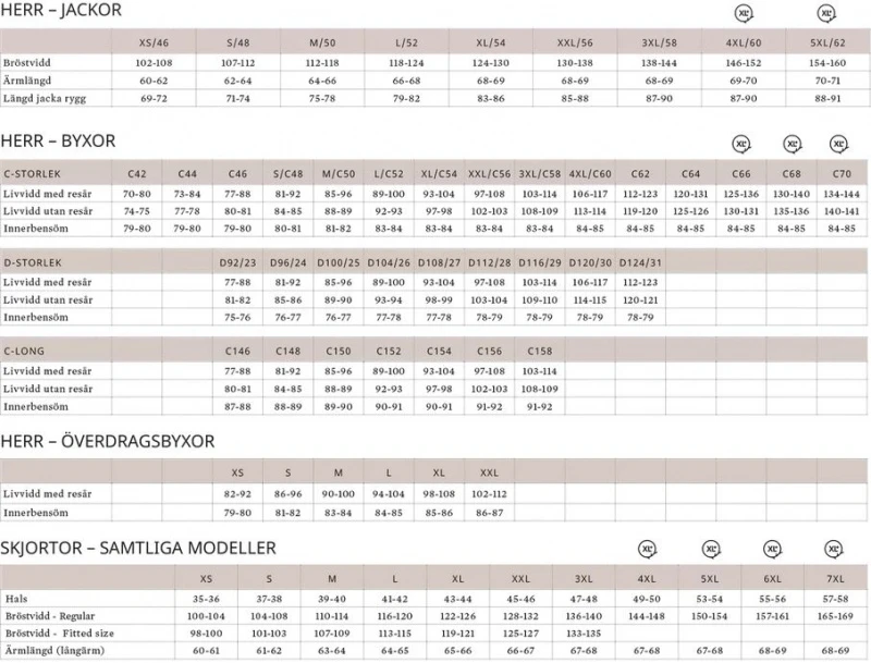 Pinewood Bolmen Fishing Trousers D.Anthracite/Black 5 Pinewood Bolmen Fishing Trousers D.Anthracite/Black - Image 3