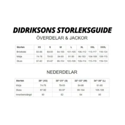 Didriksons Fractus Suit 13 Didriksons Fractus Suit -Hengel Pro Verkoopwinkel DIDFRACTUSSET 6