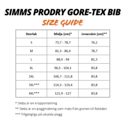 Simms ProDry Gore-Tex Carbon/Admiral Blue Suit -Hengel Pro Verkoopwinkel SIMMSPRODRYSET2020 3
